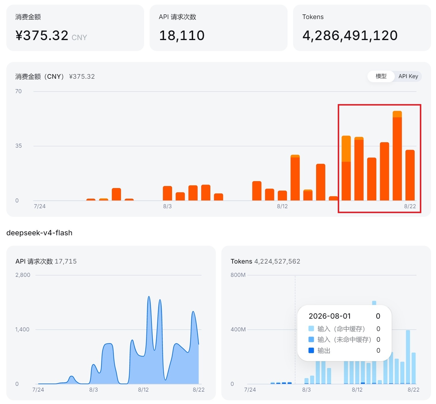 最近团队开始开发自己的Agent了，周五下午测试的时候发现终止按钮异常，从这个异常反推的解决范围来讲