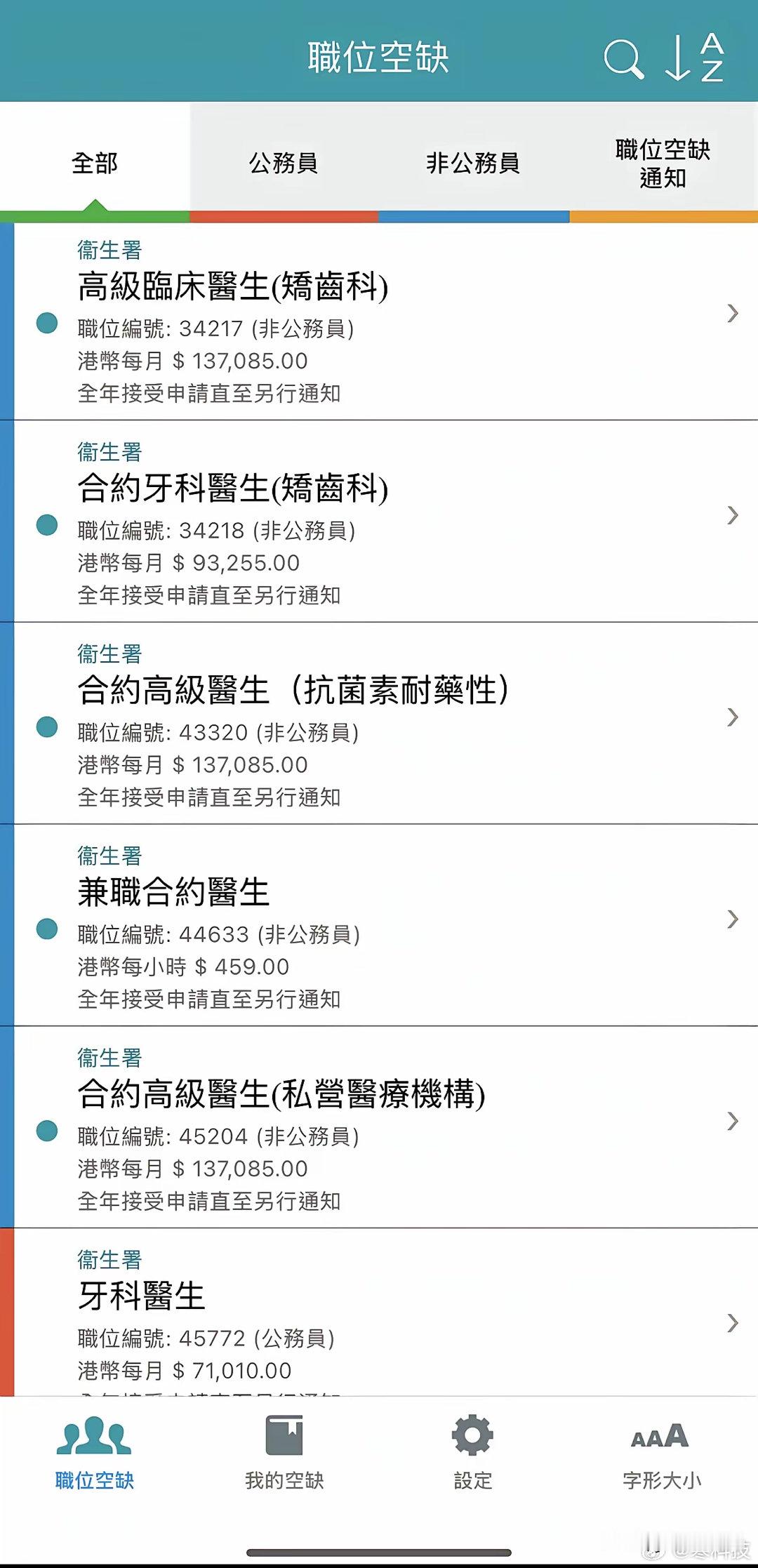 香港那边医生资源这么欠缺吗，这待遇是真的高！