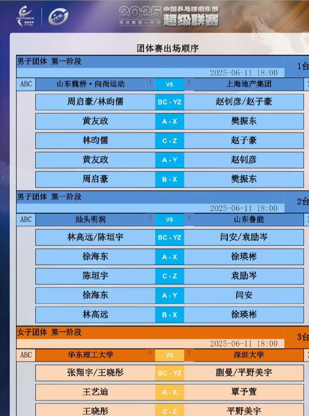 乒超联赛6月11日晚场对战表王楚钦不出战今天是乒超联赛第一阶段最后一场比赛啦