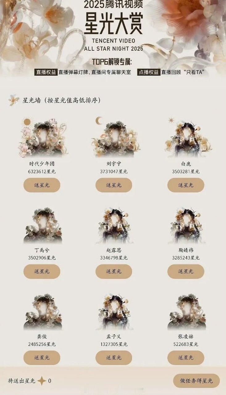 白鹿星光大赏星光值女明星排名第一白鹿星光大赏星光值女明星排第一冲啊！期待白鹿星