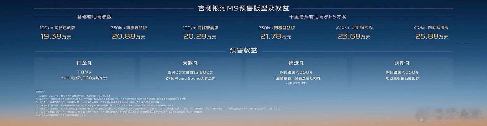 人民的M9？吉利银河M9开启预售啦！19.38万起就能拿下这台大型6座SUV，9