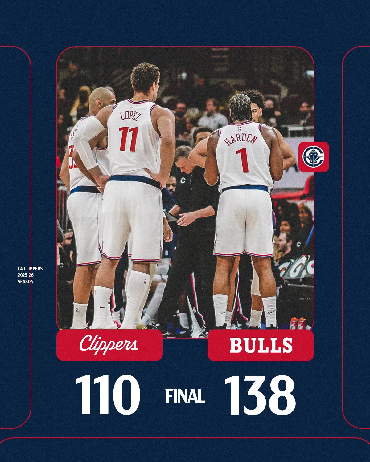 今天小卡依旧不打，输给公牛也算是预料之中了。毕竟今天公牛的三分确实准啊，快船这