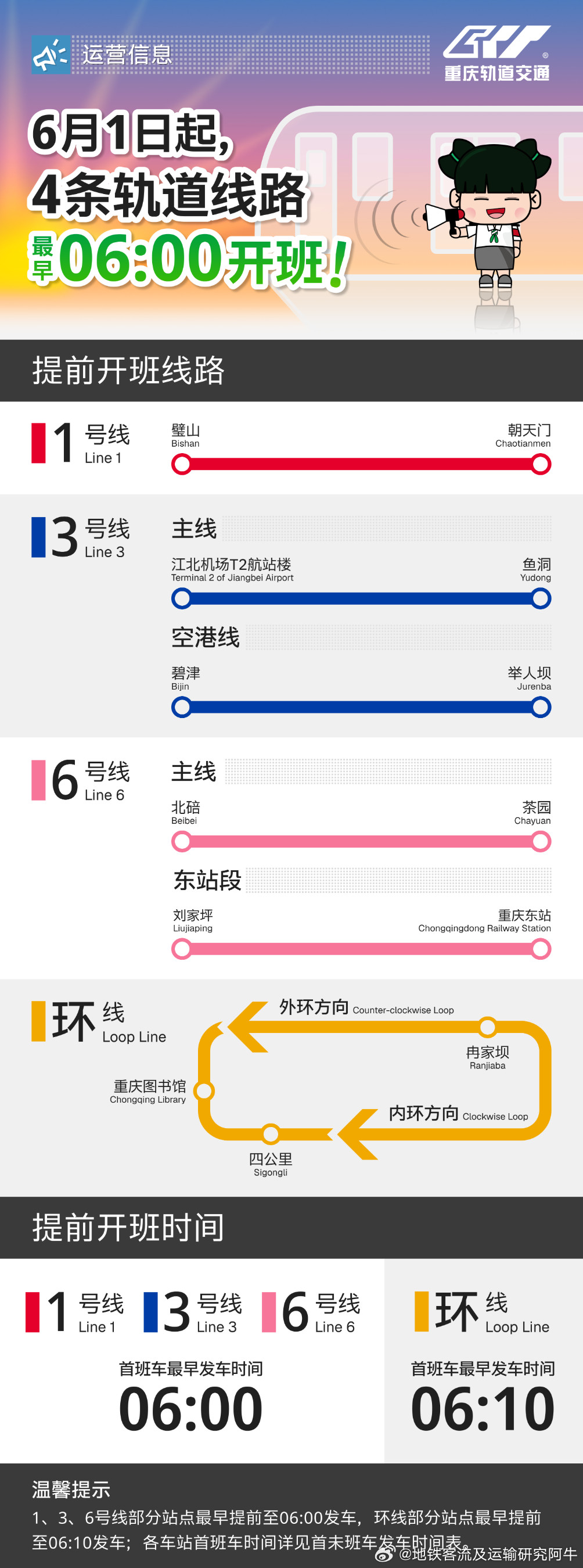 重庆轨道交通好消息：自2026年6月1日（周一）起，重庆轨道交通1、3、6及环