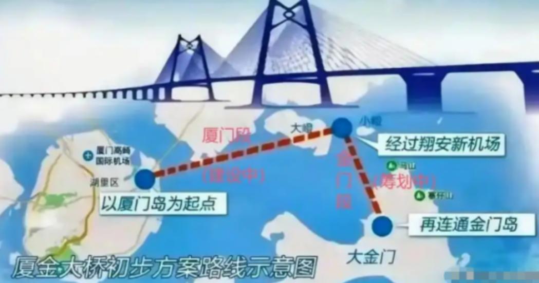 快报！快报！大陆正式宣布了不管台湾当局同不同意、支不支持，厦金大桥工程照常开工