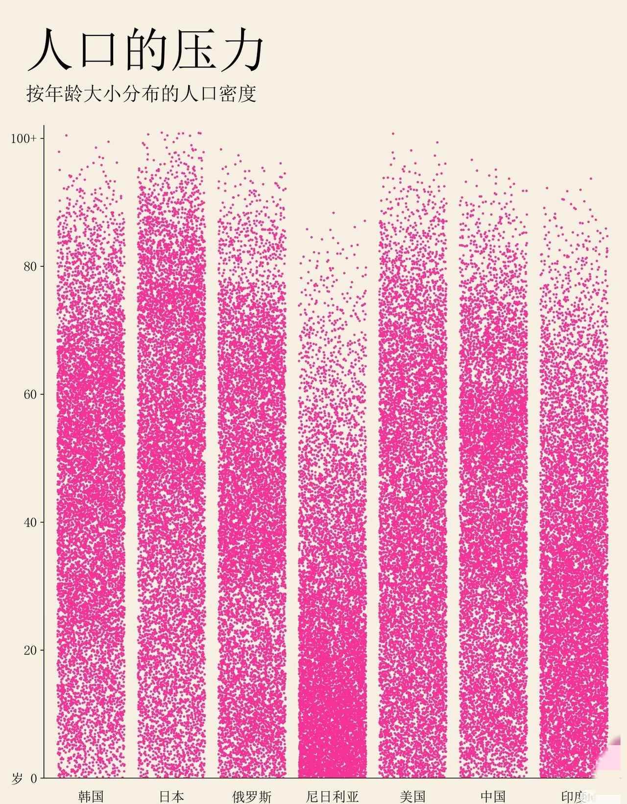 看来日本不吃饭真的能活得久[doge]