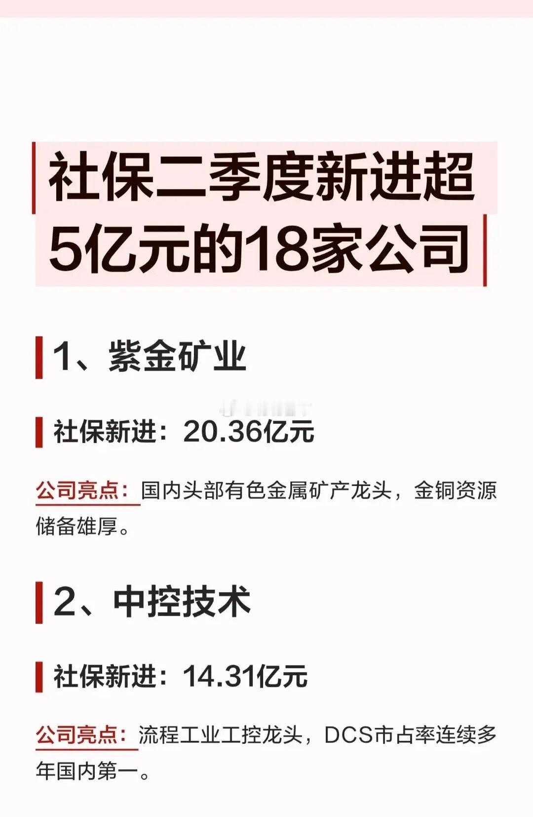 最新数据，社保基金重仓的公司名单曝光，国家队新进值得关注！9月1日最新数据，二季