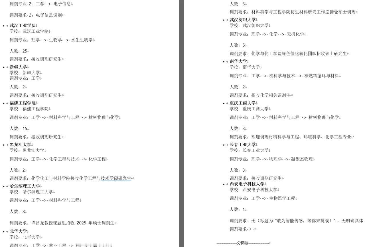 考研调剂最新信息：一大批985、211、双一流高校公布最新考研调剂名额，其中包括