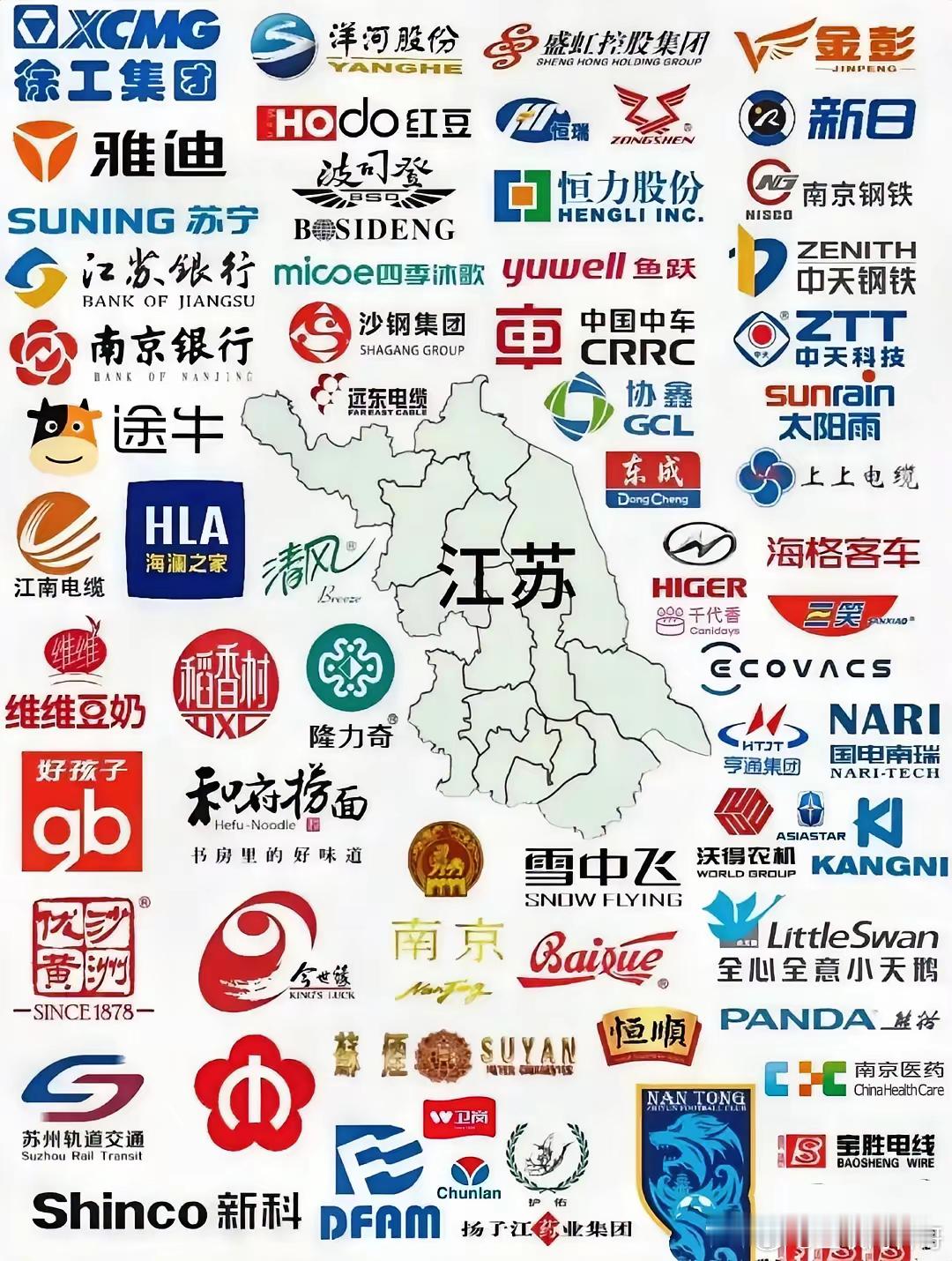 怪不得江苏这么富有！​​​