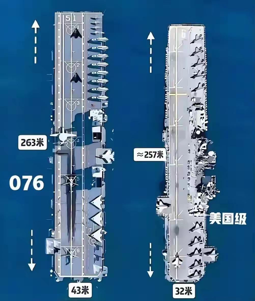 076能干啥自从076下水，不同看法都有，个人也想就使用用途表达自己的一点小识见