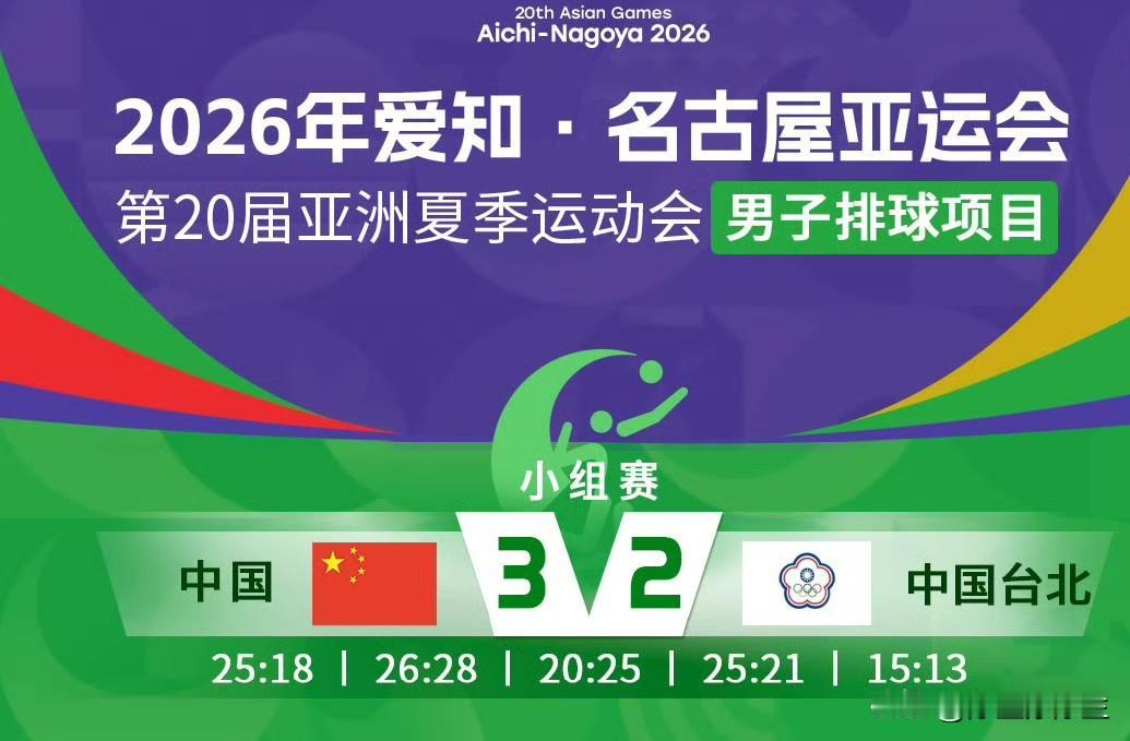 亚运会中国男排3-2胜中国台湾，球员评分王滨90分，力挽狂澜温子华70分，关