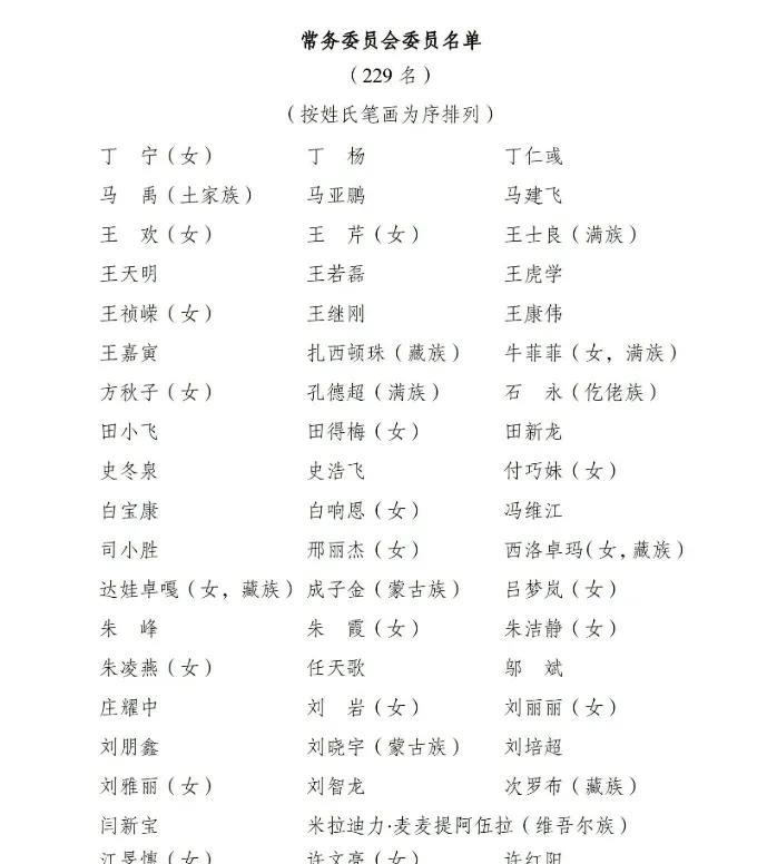 【孙颖莎，有新身份！】据中华全国青年联合会官网显示，乒乓球运动员孙颖莎当选为常