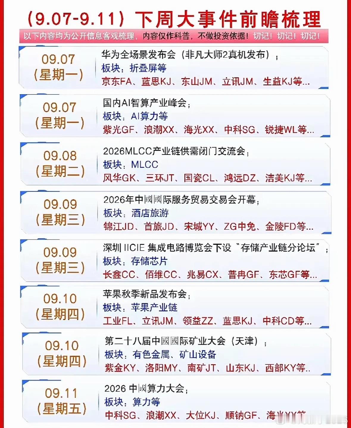 9月7日下周重要事件日程表，提前看一眼。​​​