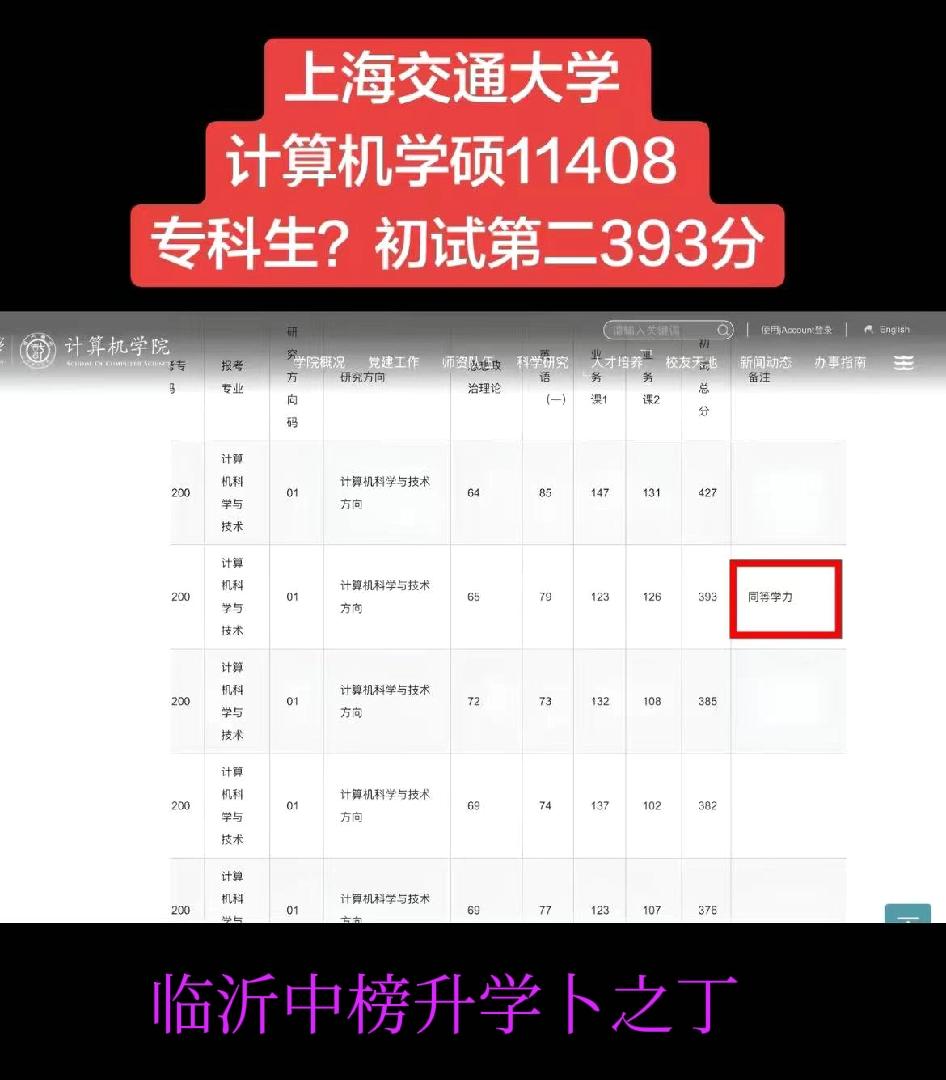 这位大神是专科生？自考本？上海交通大学26计算机学硕11408初试第二名393分