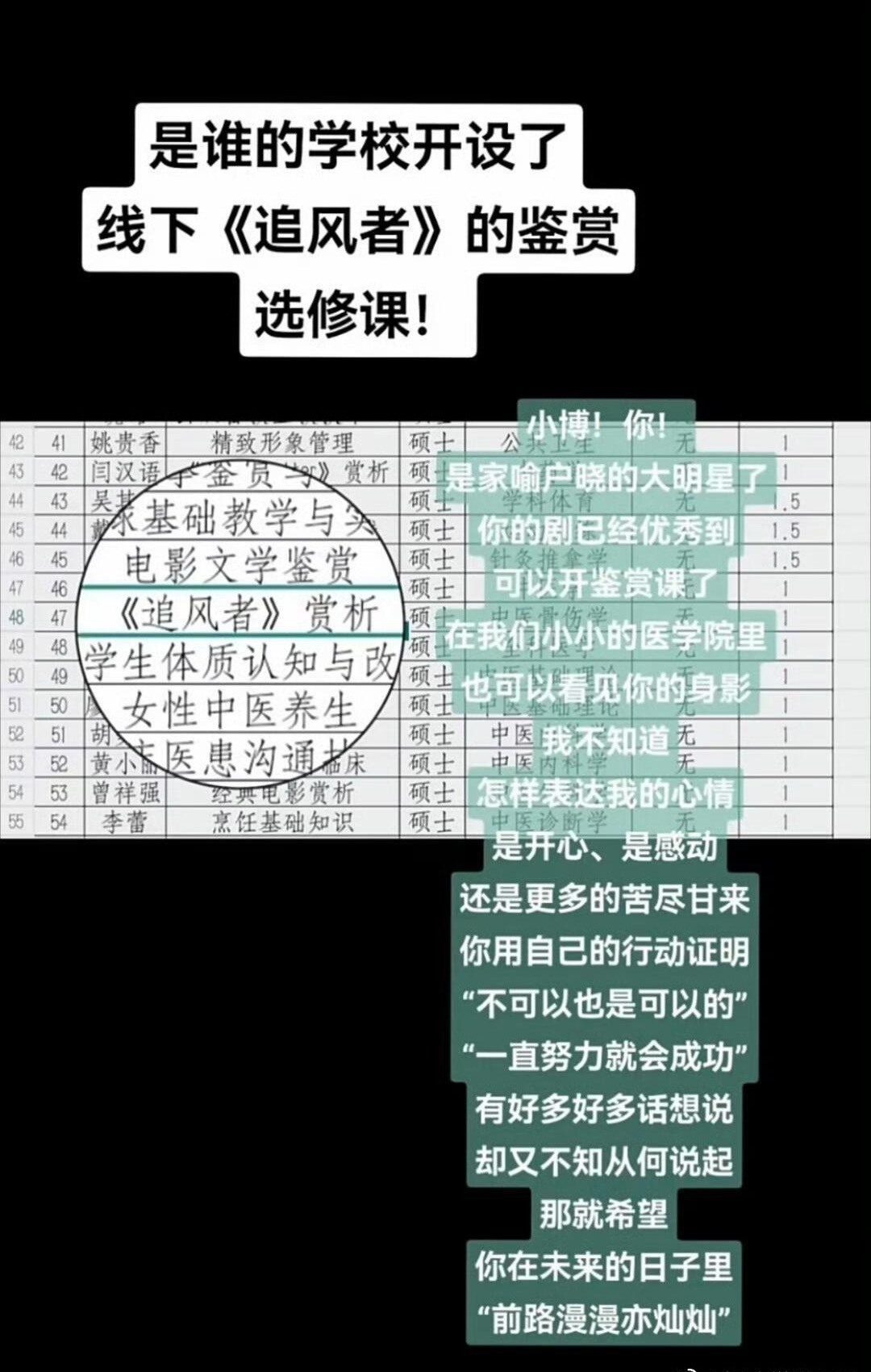 王一博《追风者》赏析竟然优秀到变成了大学的选修课！！！！​​​