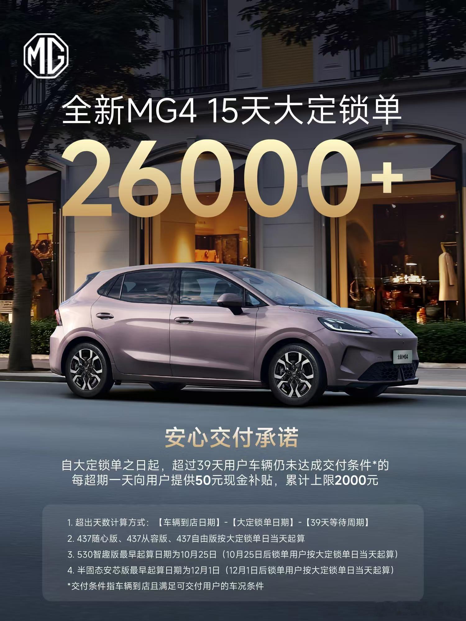 全新MG4上周交付近3000辆，继续高歌猛进！安研路201等了6年的