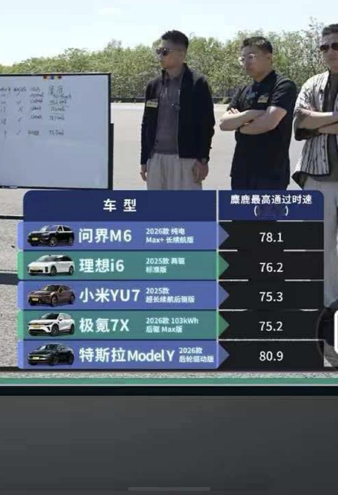 跑山转弯容易侧倾？问界M6这底盘质感，新手也能轻松开好！周末总喜欢开车去近郊兜