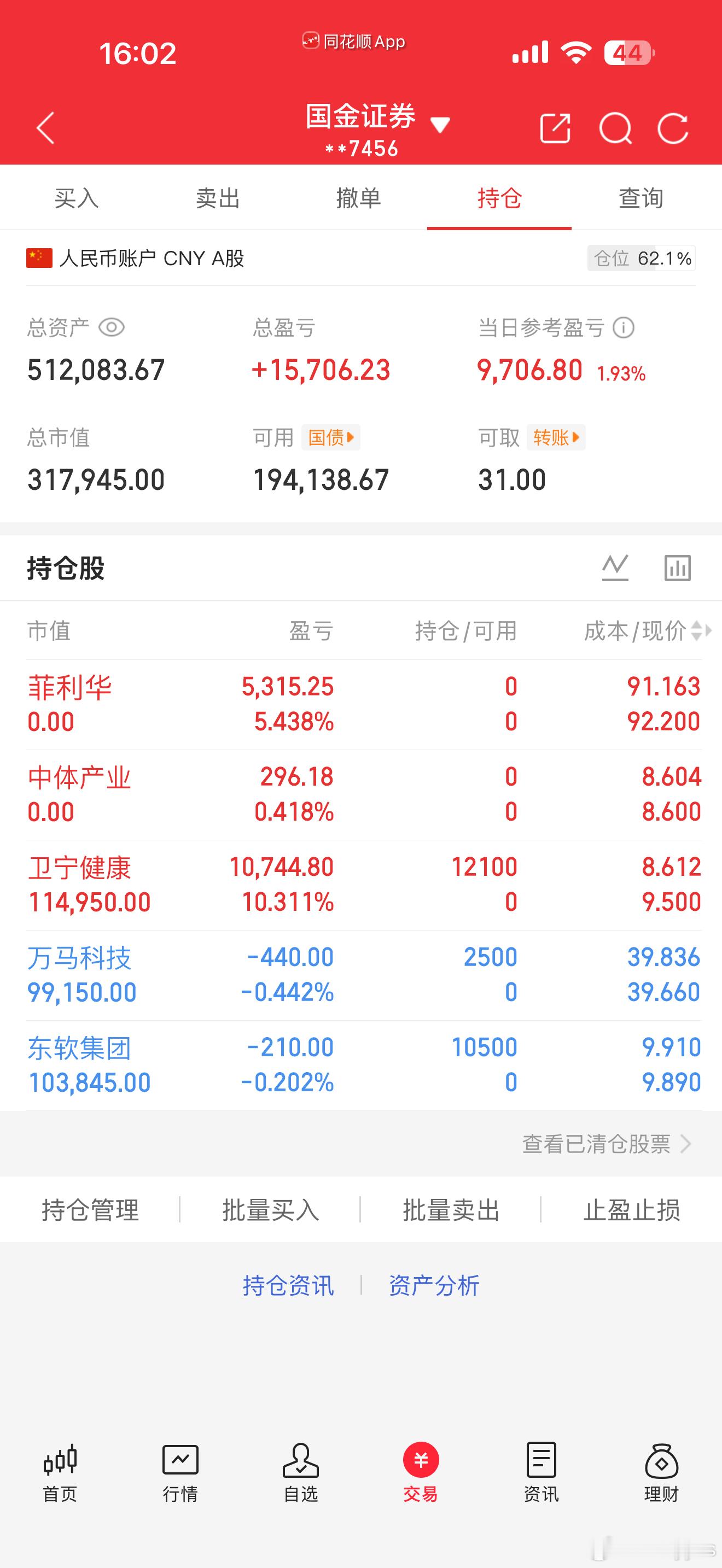 今年没几个交易日了踏空的踏空赢麻的赢麻两极化严重