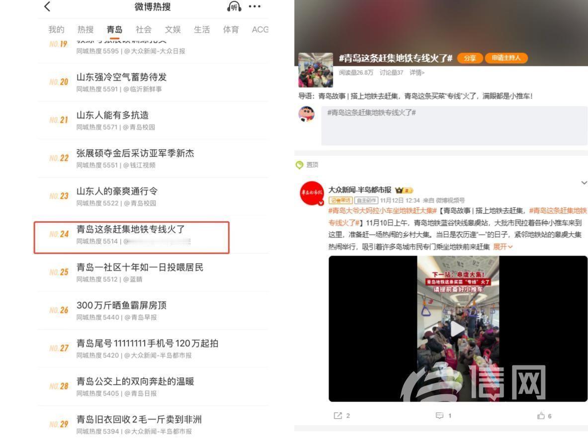 青岛地铁惊现“流动菜市场”！清晨六点全民疯抢皋虞大集，八旬夫妇扛30斤地瓜挤爆蓝