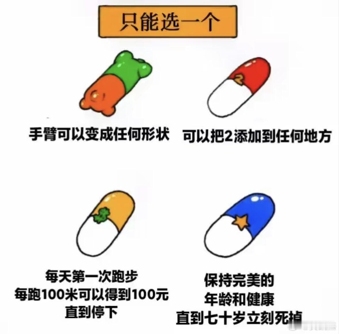 这四个药丸只能选其中一个，是你的话会选哪个药丸？