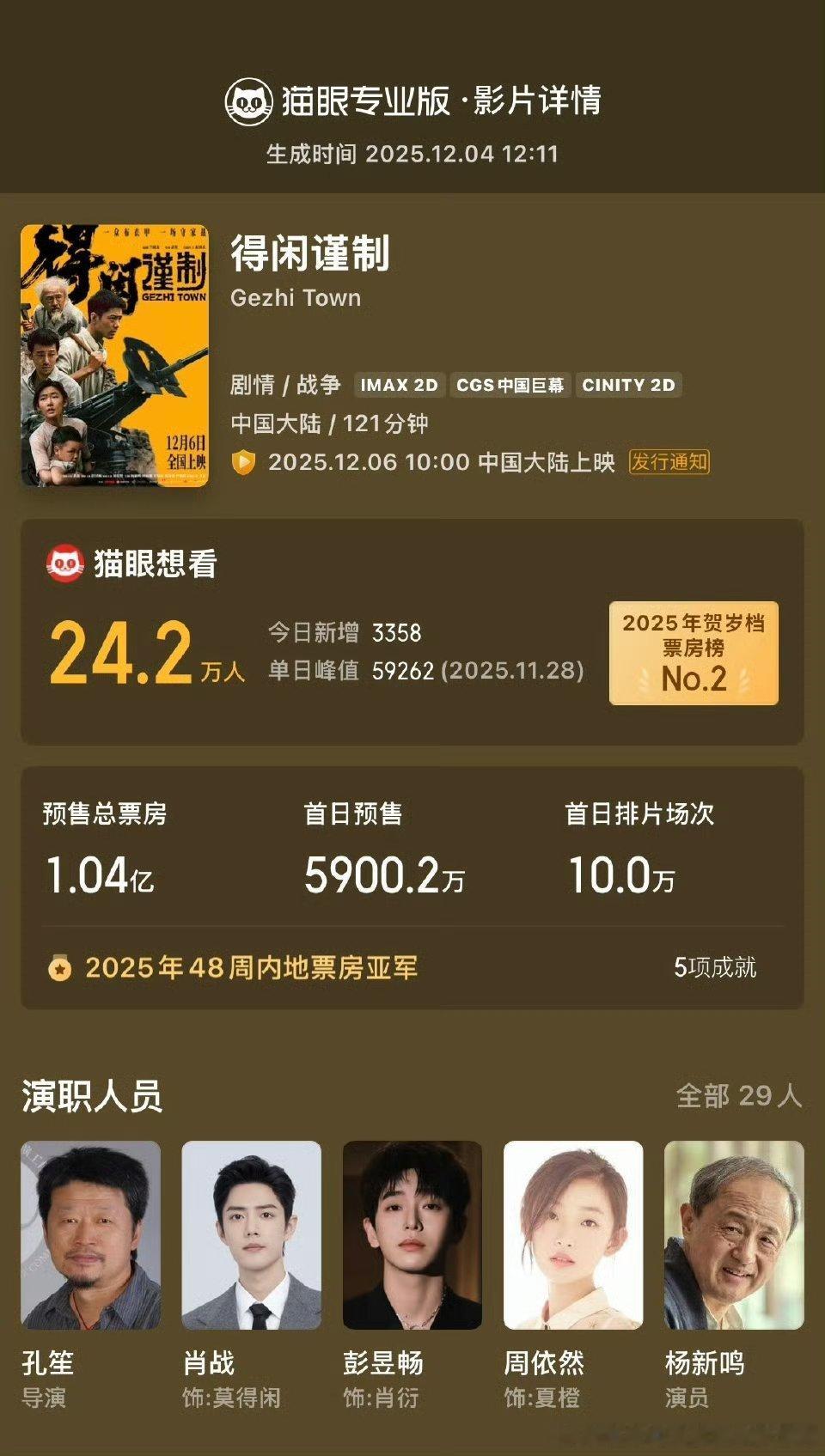 肖战的品牌方们开始发力了肖战代言的品牌们都太豪气了！一直在不断加码云包场