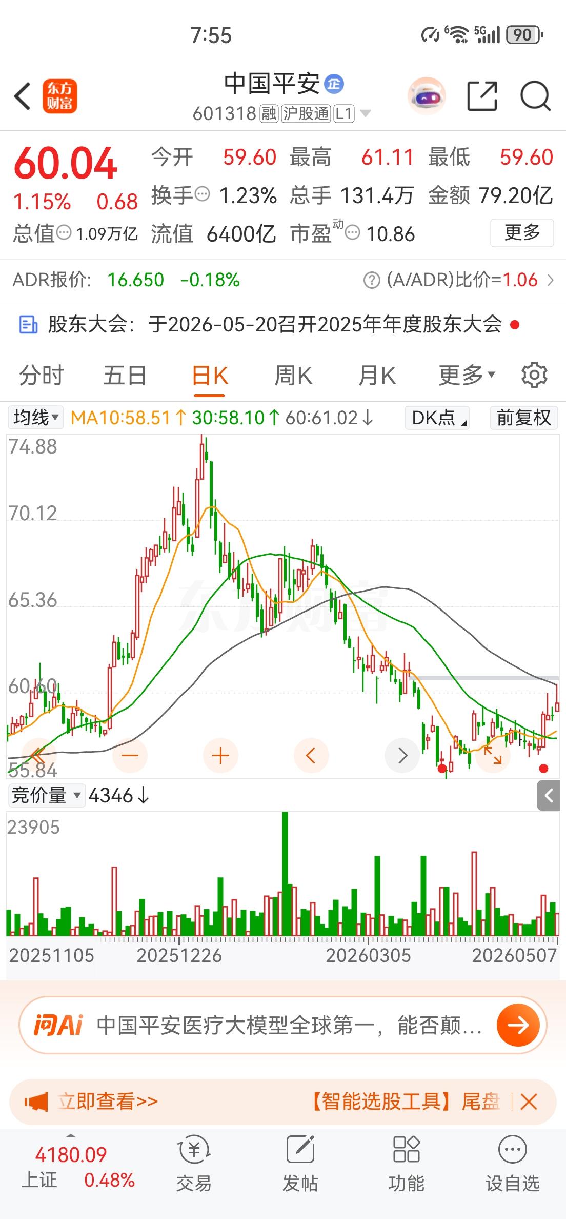 中国平安，加油！
