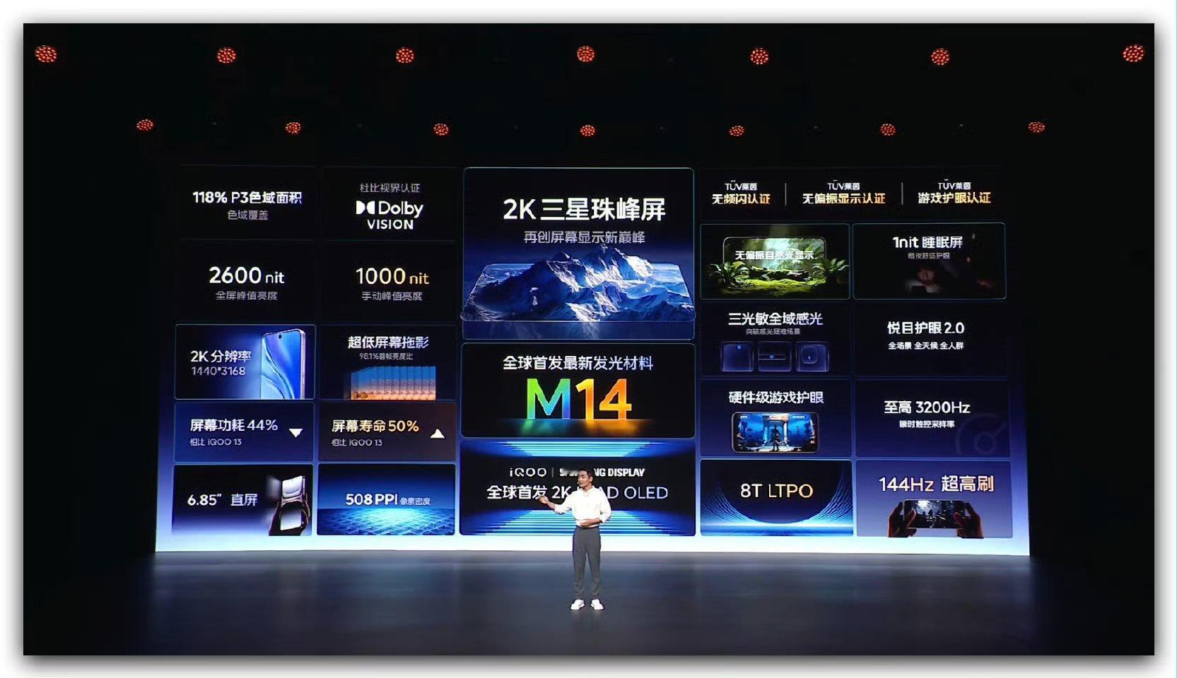 iQOO15屏幕部分汇总，堆料也是非常足了，配置很给力了iQOO15手