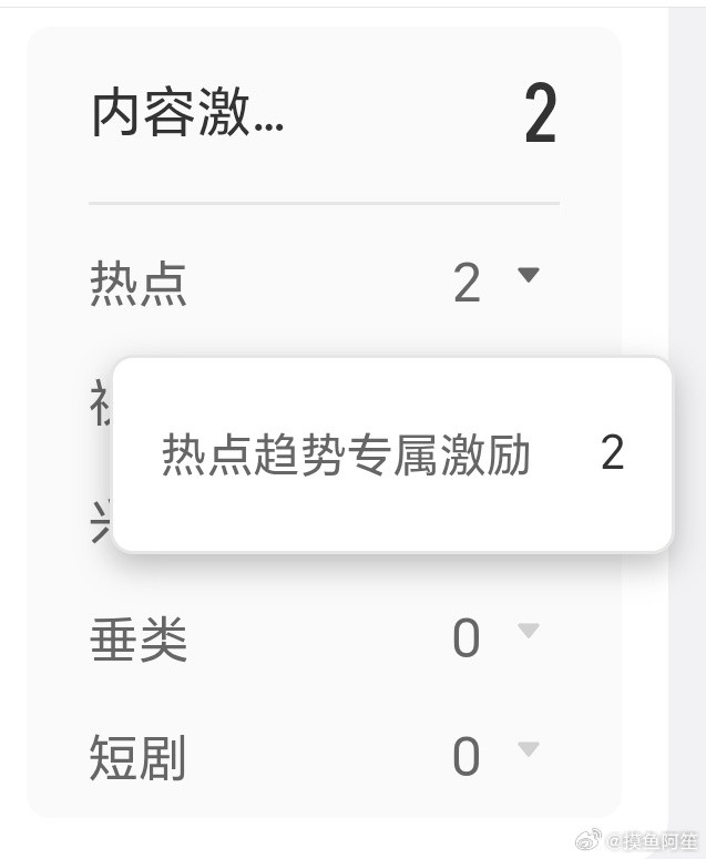 完全是羞辱啊