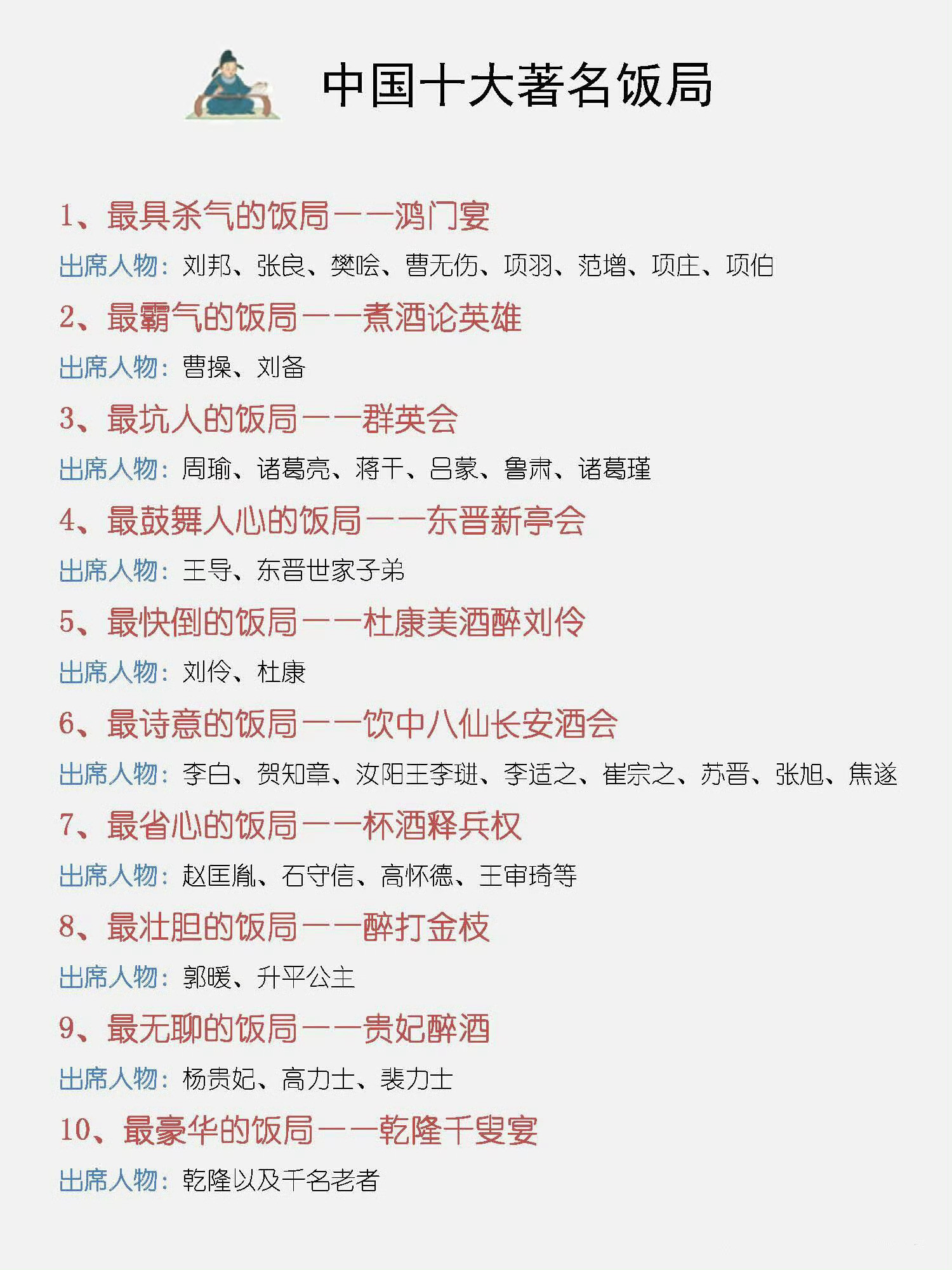 中国十大著名饭局