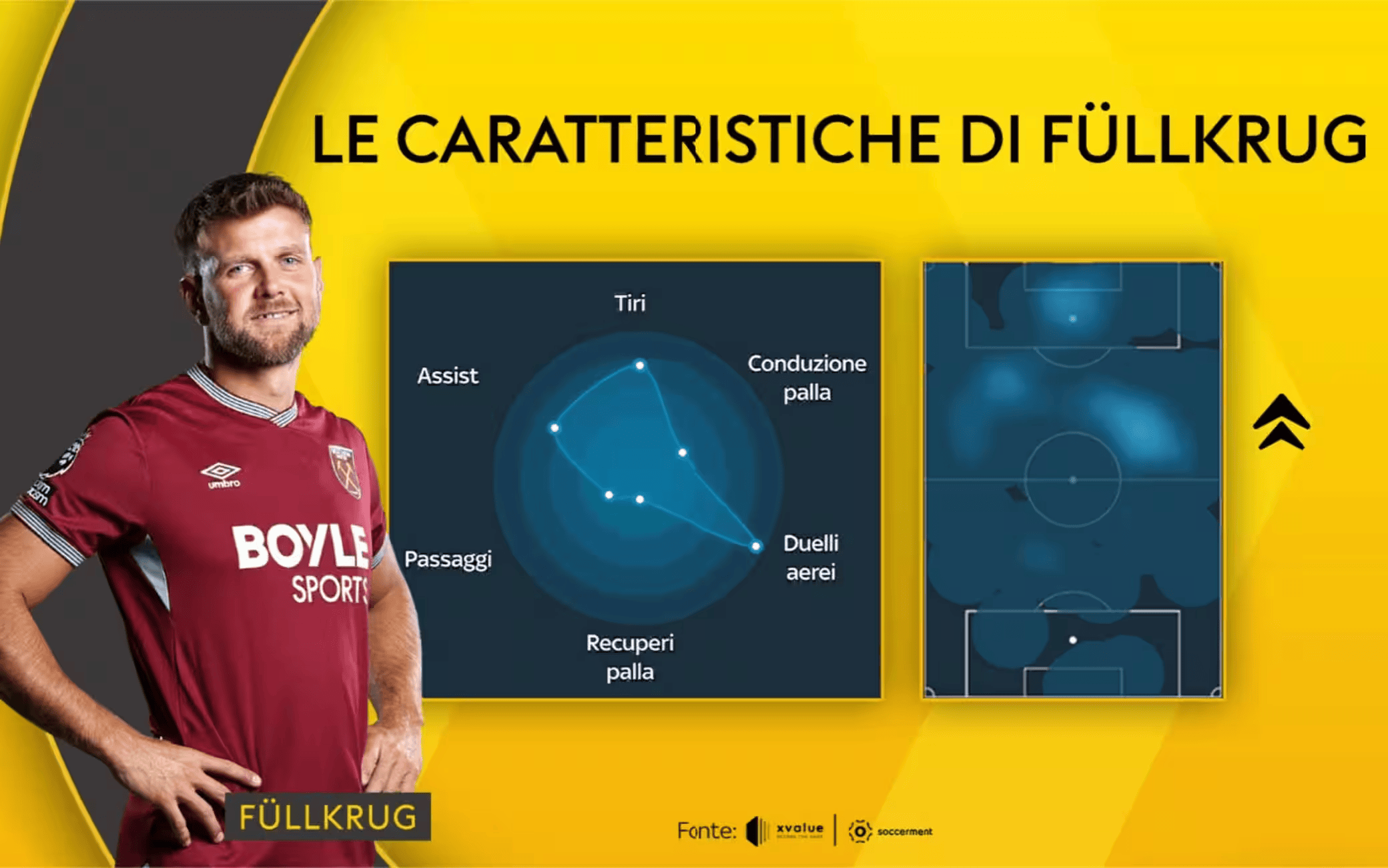 天空: 菲尔克鲁格若加盟米兰, 最快可以在对卡利亚里时首秀