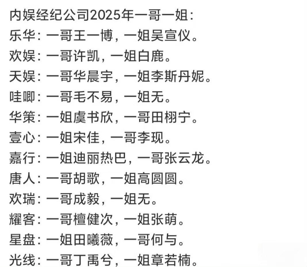 内娱各公司一哥一姐名单，唯一有争议的就是欢娱一姐是是白鹿还是吴谨言了。论流量白鹿