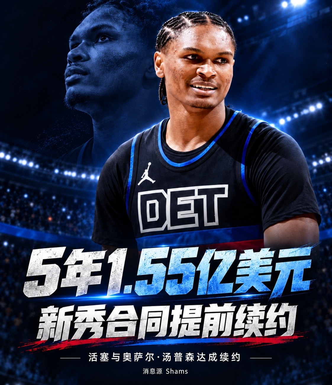 NBA9月19日重点新闻汇总头条动态1. 汤普森兄弟巨额续约达成，总薪资创双胞胎纪录Shams确认：