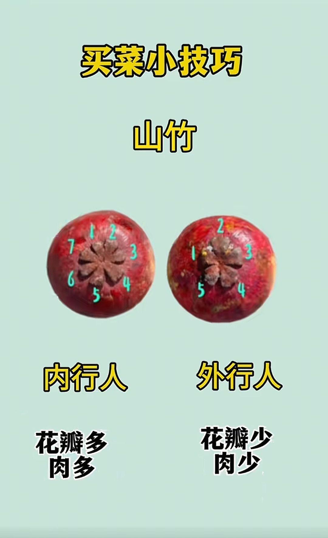 给姐妹们安利一波挑选水果小技巧挑水果避坑水果品质鉴别法买水果窍门挑选柑橘