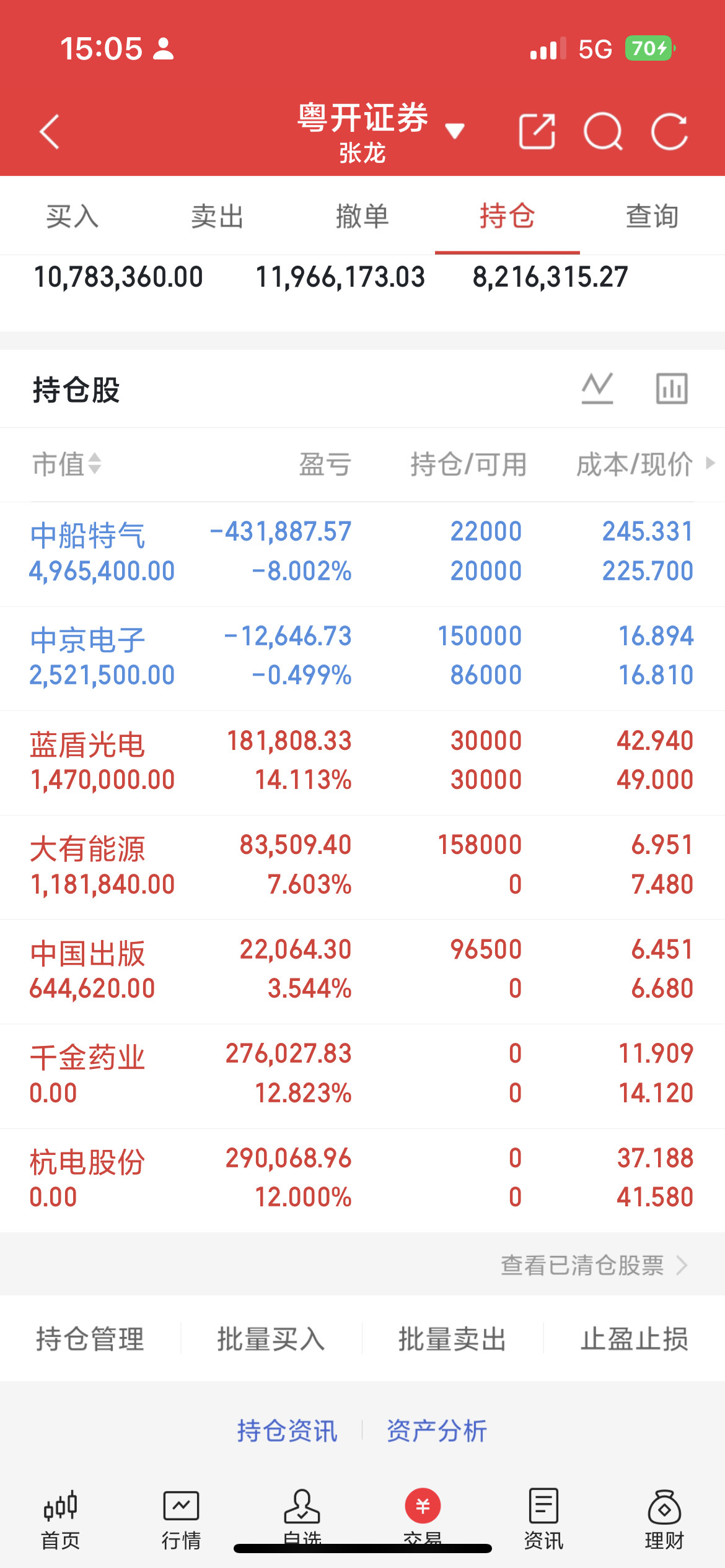 人形机器人IPO全面收紧！题材炒作迎来降温监管正式收紧人形机器人IPO审核门槛，