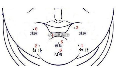 俗语说“地库有黑痣，富裕几辈子”，下巴处的地库是面相上藏金纳银的地方，这个地方有一颗善痣不仅自身财运