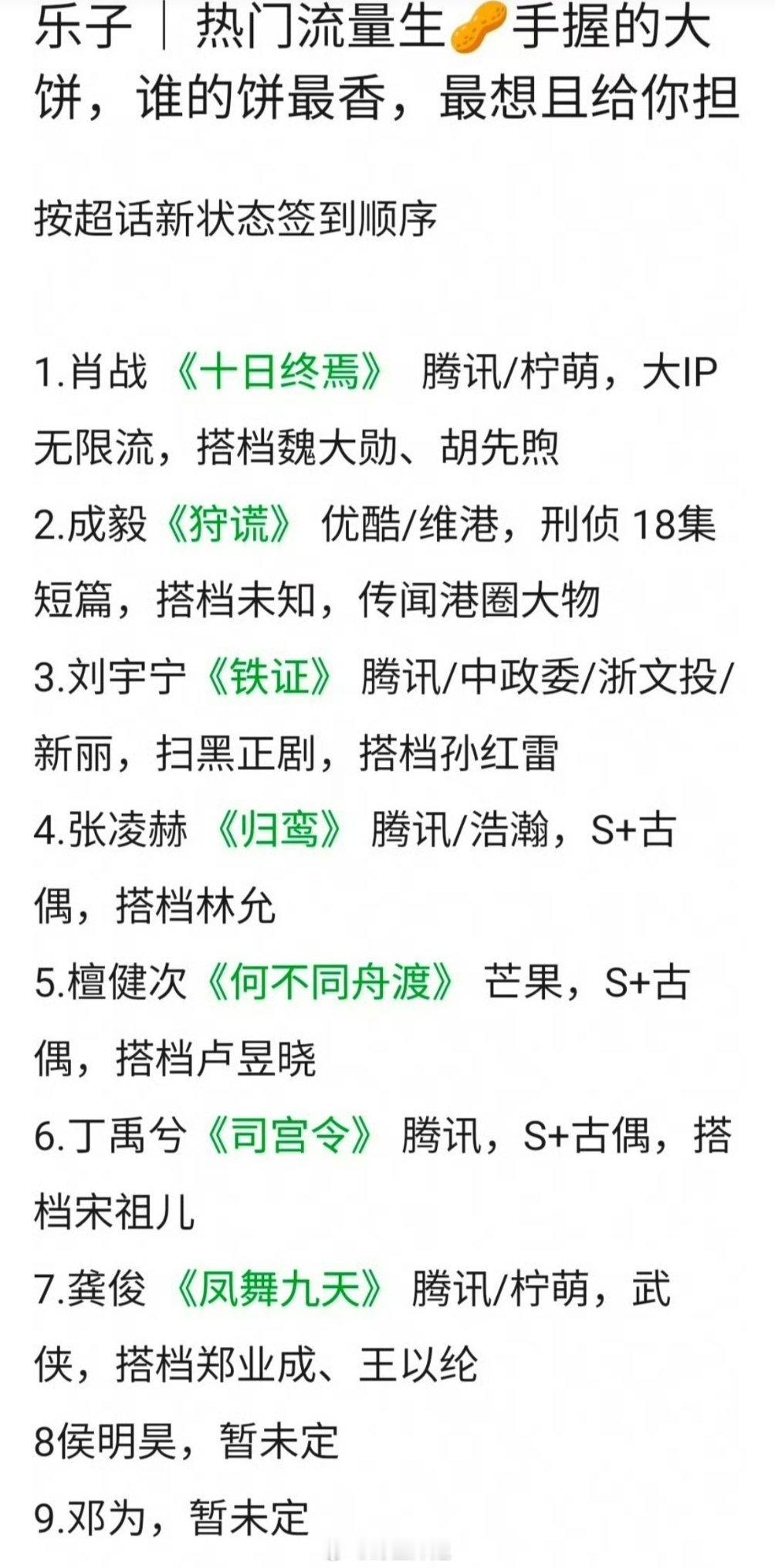 网友汇总的热门流量生们手握的大饼，这么多大饼汇总在一块，如果有得让你选择，你会想