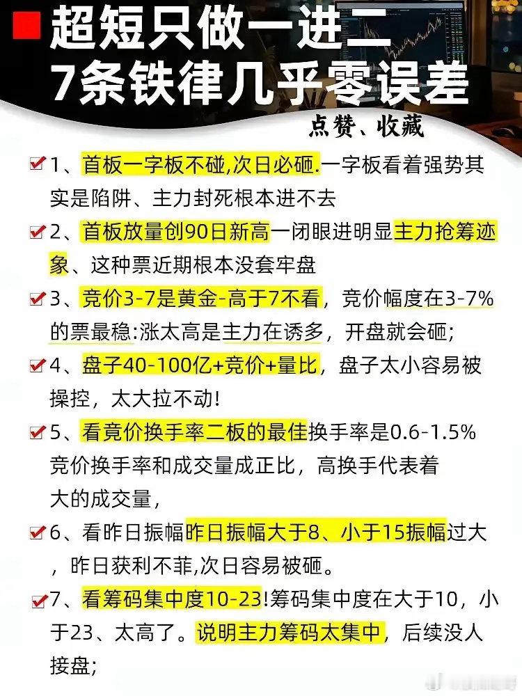 炒股做超短只做一进二，这7条铁律据说几乎零误差，确实很吸引人。就拿其中一条来说，