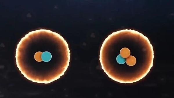 人造太阳时间表更新。6月27日，国产两款核聚变堆超导磁体完成验收测试，高温超导中