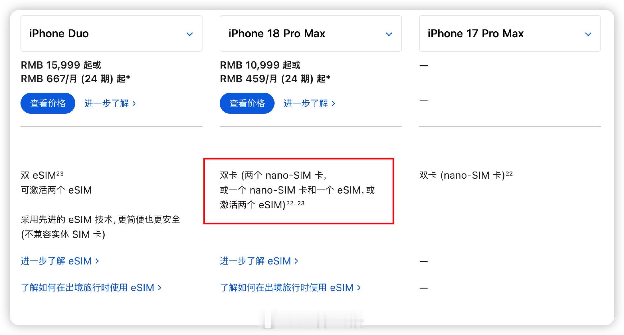 iPhone18Pro居然支持双实体SIM卡，也可以SIM+eSIM，也可以2个eSIM。​