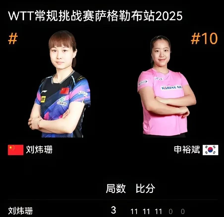 莎莎的陪练刘炜珊这次也支愣起来了，3比0韩国一姐申裕斌！WTT萨格勒布挑战赛