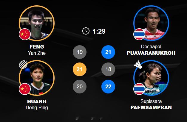 【亚锦赛凤凰惜败国羽无缘混双争冠】2026年羽毛球亚锦赛亚锦赛凤凰组合无缘决赛