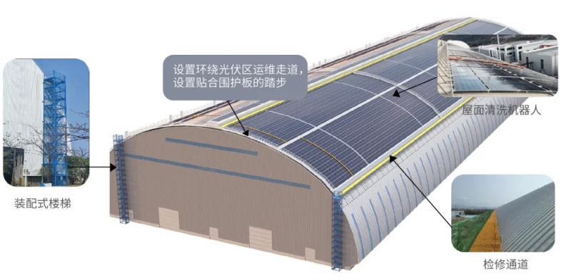 以隆顶BIPV技术引领工业煤棚绿色转型, 刘爱森绘制零碳共生新图景