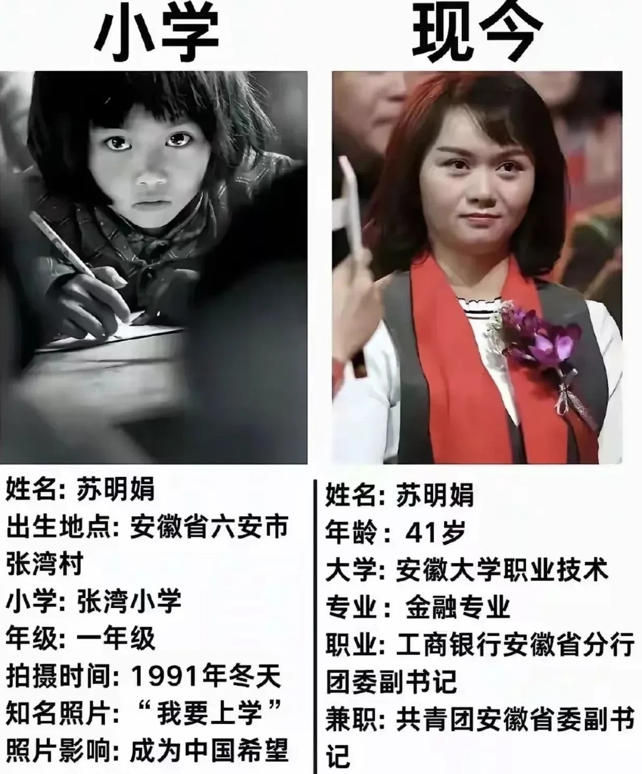 小时候跟长大对比之下，不得不说，惊呆了啊。