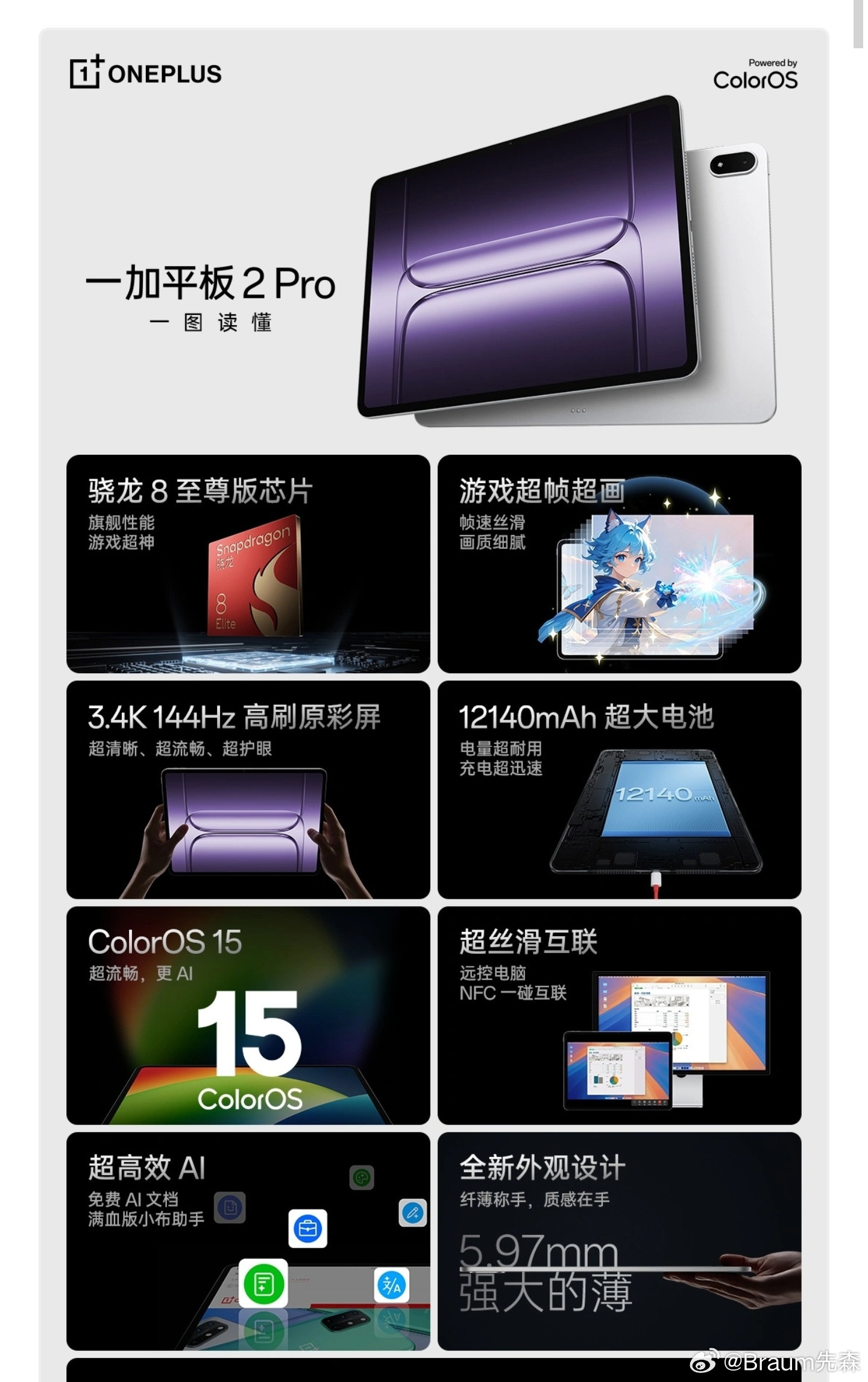好家伙，一加平板Pro2就突然发布了，都没做预热吧，好突然。​​​