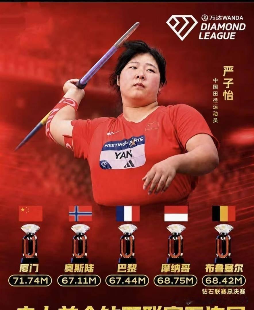 [玫瑰][玫瑰]年仅十八岁的严子怡与世界冠军的差距，就差打破72米28（71.7