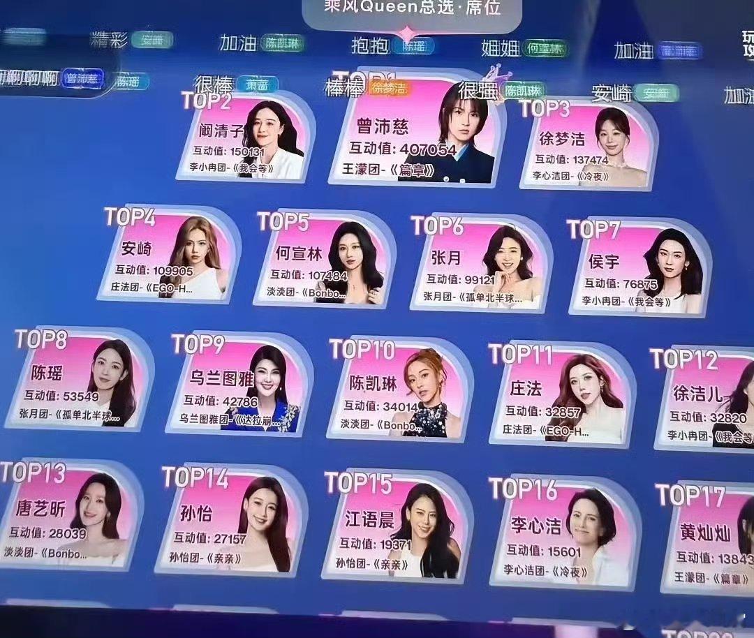 阚清子老公投到第二就不投了阚清子老公：“你喜欢舞台，我砸36万但绝不多抢一秒。”