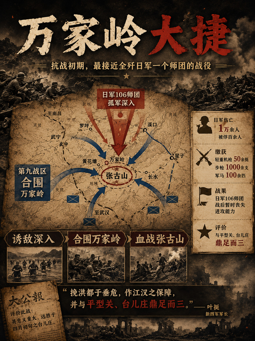 万家岭战役是抗战初期正面战场上最接近全歼日军一个师团的战役，新四军军长叶挺高度评