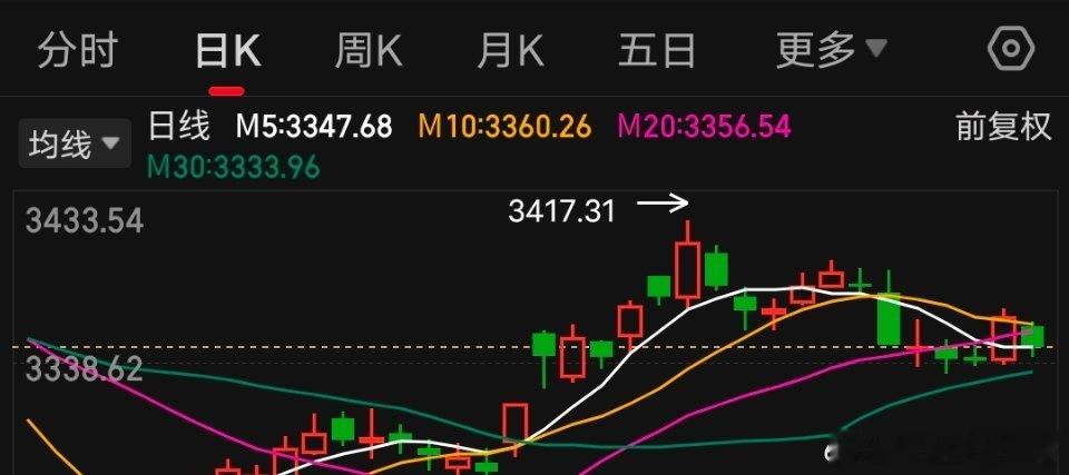 端午劫前A股惊魂：高位妖股集体跌停散户为何总在接盘？端午小长假前最后一个交易