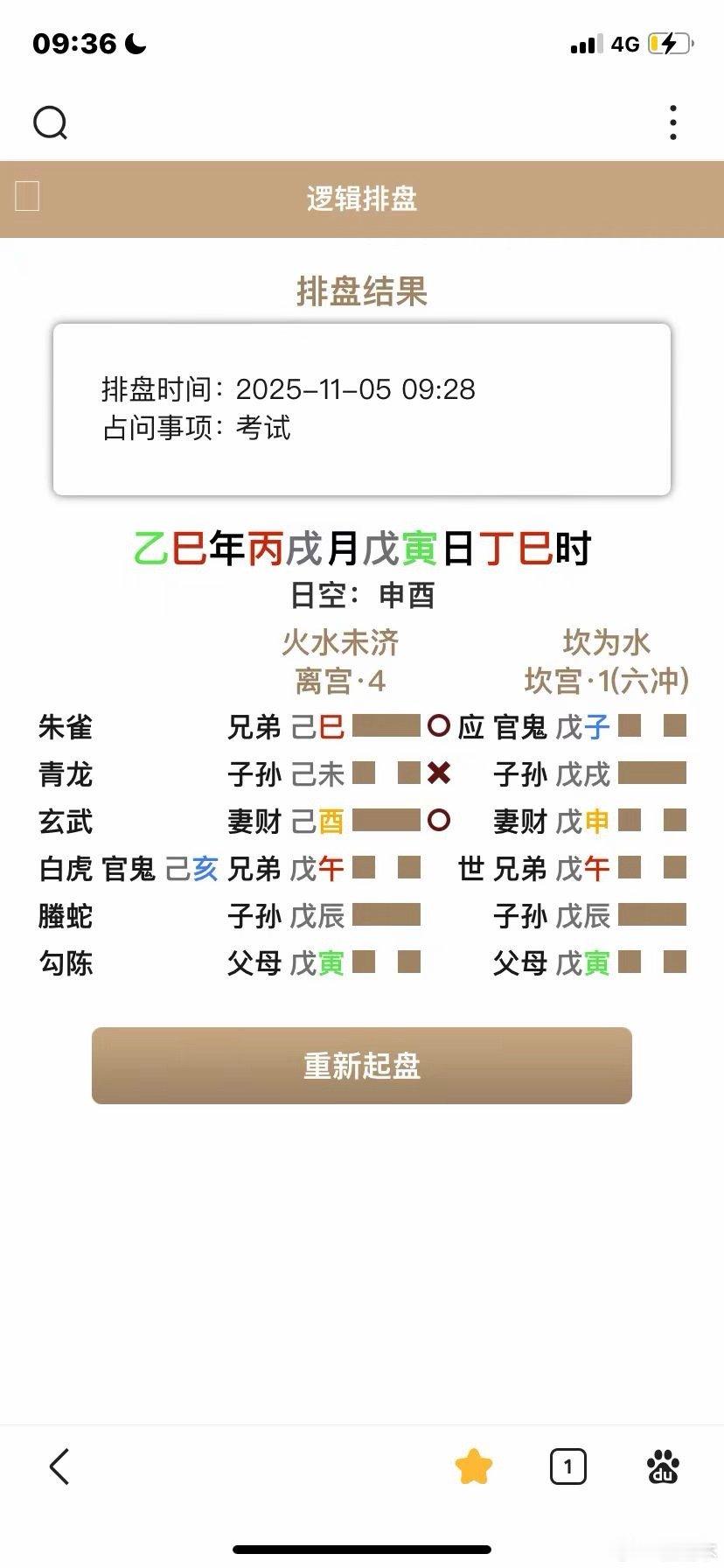 六爻priest上午一卦例：女缘主测考编。兄弟爻持世，代表激烈竞争。这