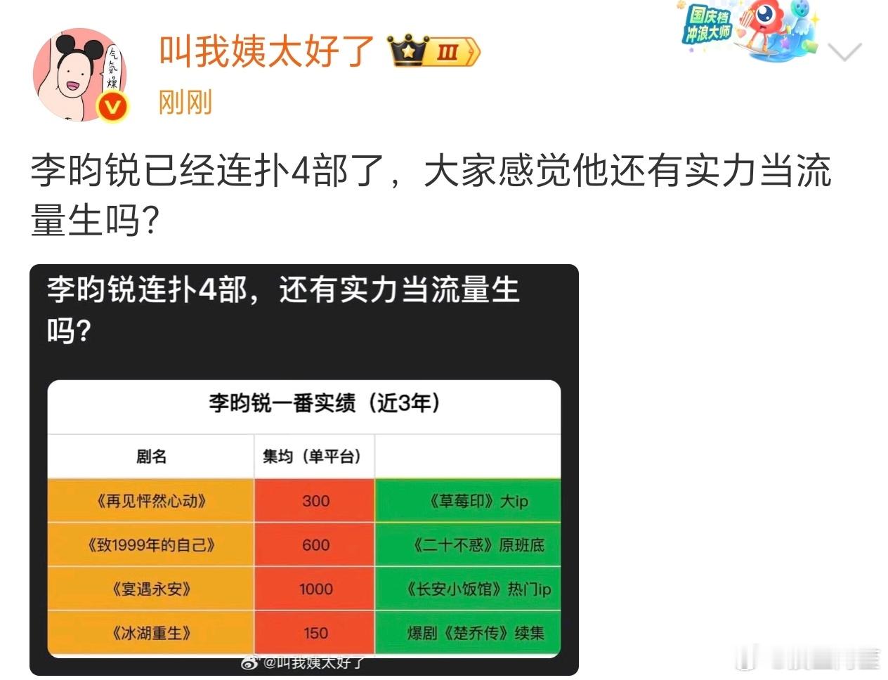 小林现在面对的其实也是每一个流量生刚红起来就要面对的情况，那就是有流量了，但是存