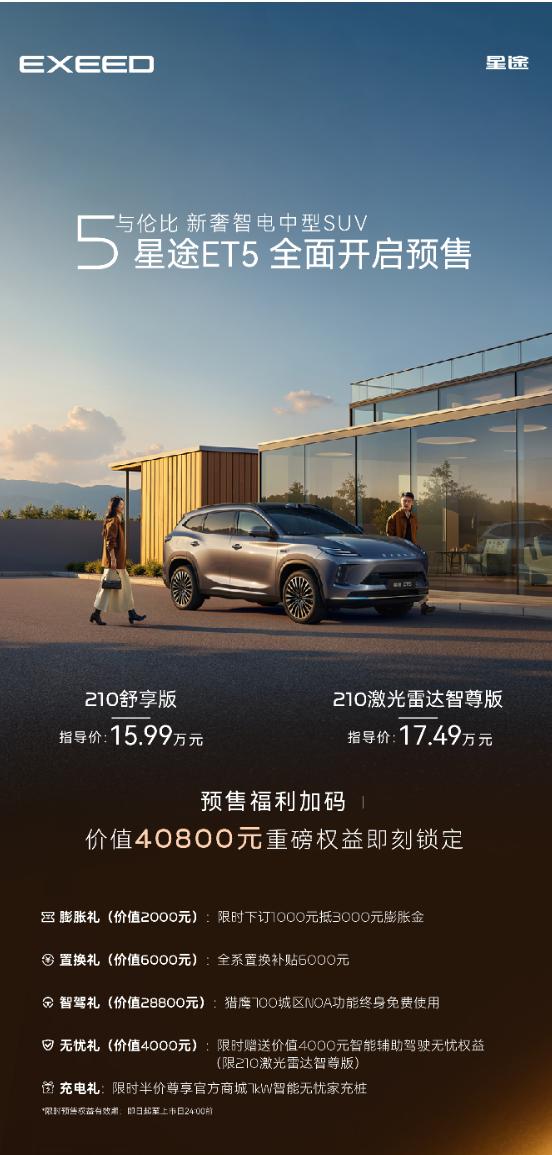 星途ET5开启预售，定位中型SUV，五款车身颜色，预售价15.99～17.49万